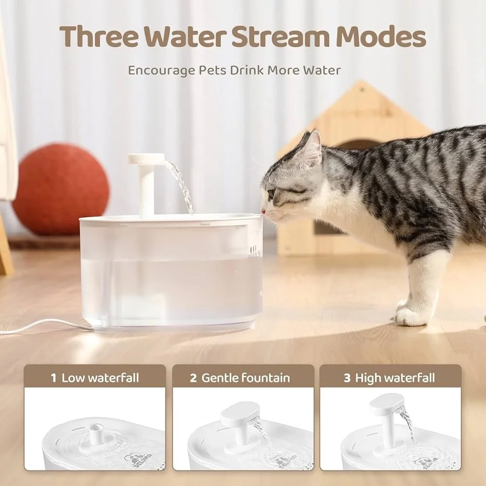 Cat Water Fountain Dispenser 118oz/3.5L Smart Pump LED Water Level Detect - Picture 2 of 8